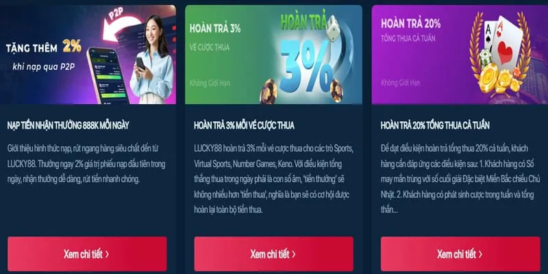 Điều khoản và điều kiện ưu đãi mcw1188 chính thức